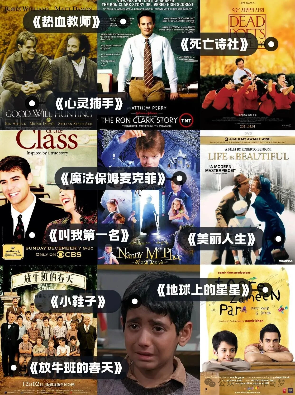 吐血整理❗36部孩子必刷教育电影🎬 吐血整理❗36部孩子必刷教育电影🎬